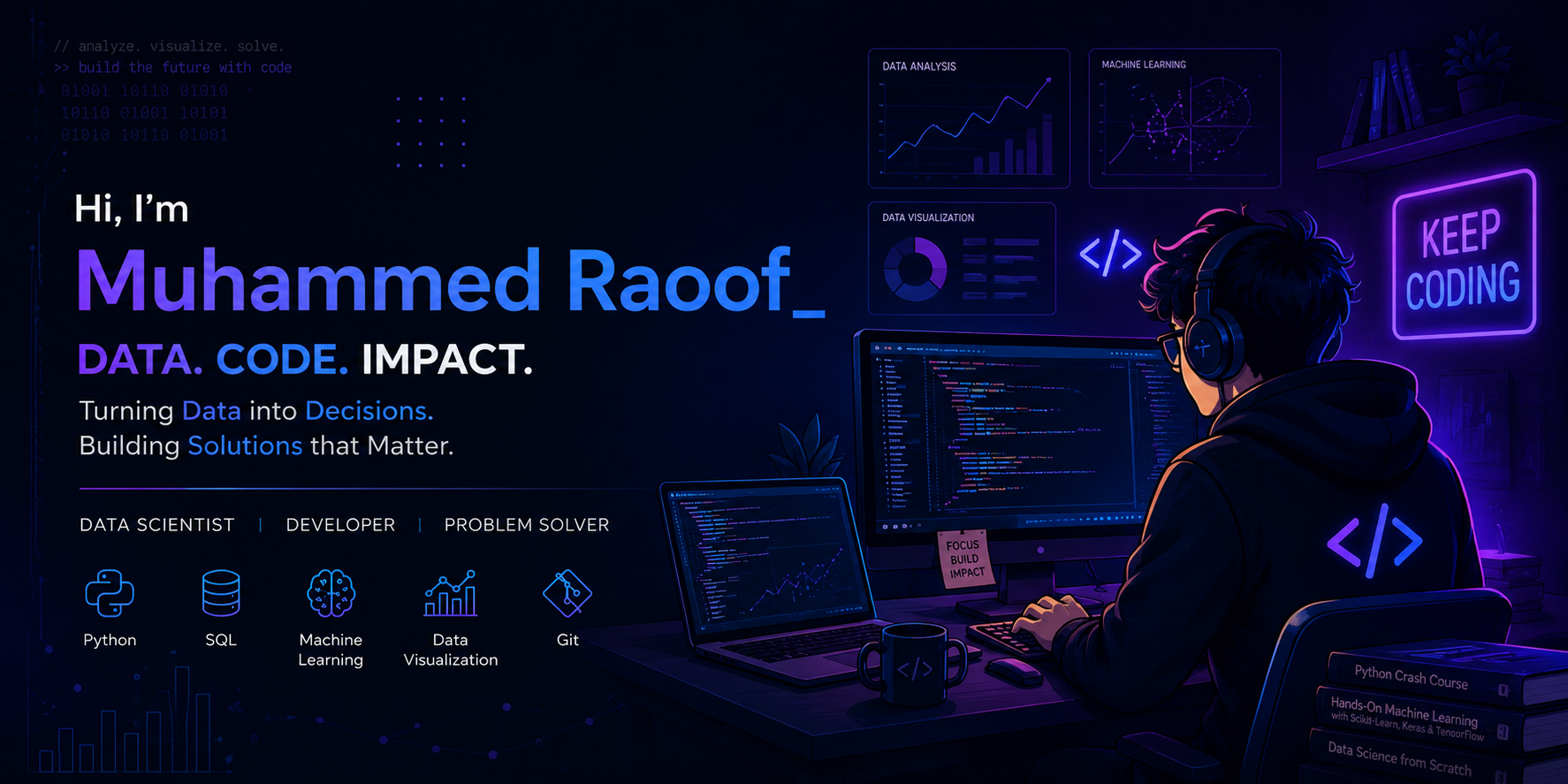 Muhammed Raoof Working